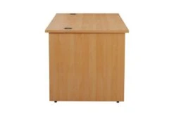 Kestral Rectangular Panel Desk -Office Furniture Store opr1680pbe side