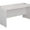 Kestral White Rectangular Panel Desk -Office Furniture Store opr1680pwh front 45
