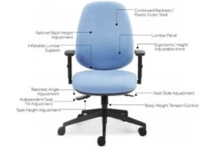 Posture Plus Operator Chair -Office Furniture Store pos 1