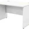Avon White Rectangular Panel Leg Desk -Office Furniture Store rectangular paneldesk