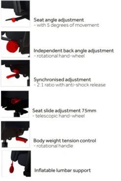 Chiro Support -Office Furniture Store untilted 3