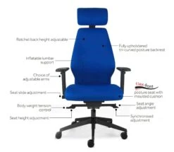 Positive Posture -Office Furniture Store untitled 2